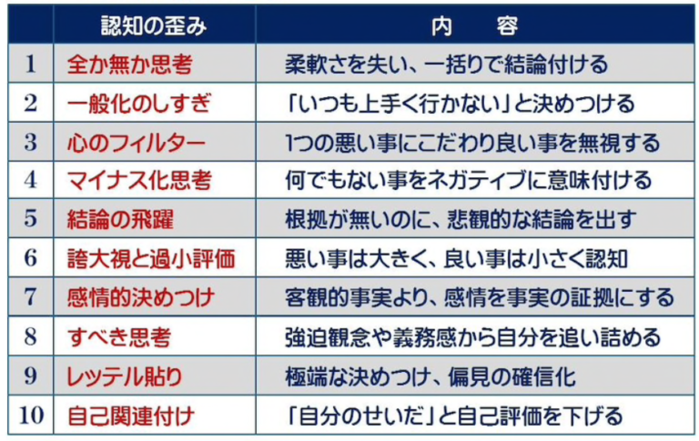 キーを忘れるのはよくあることですが、いくつかのテクニックが役に立ちます。心理学者がヒントを教えてくれます！