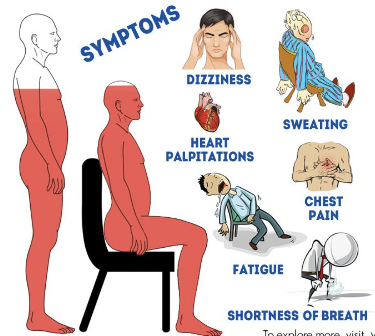 Amazon.co.jp: 身体不活動症候群 Physical Inactivity Syndrome